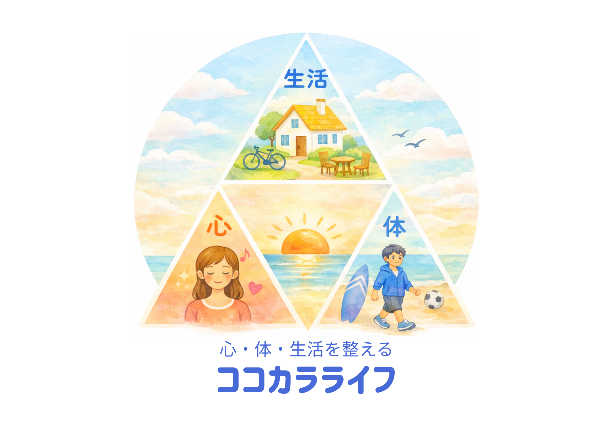 ココカラライフ